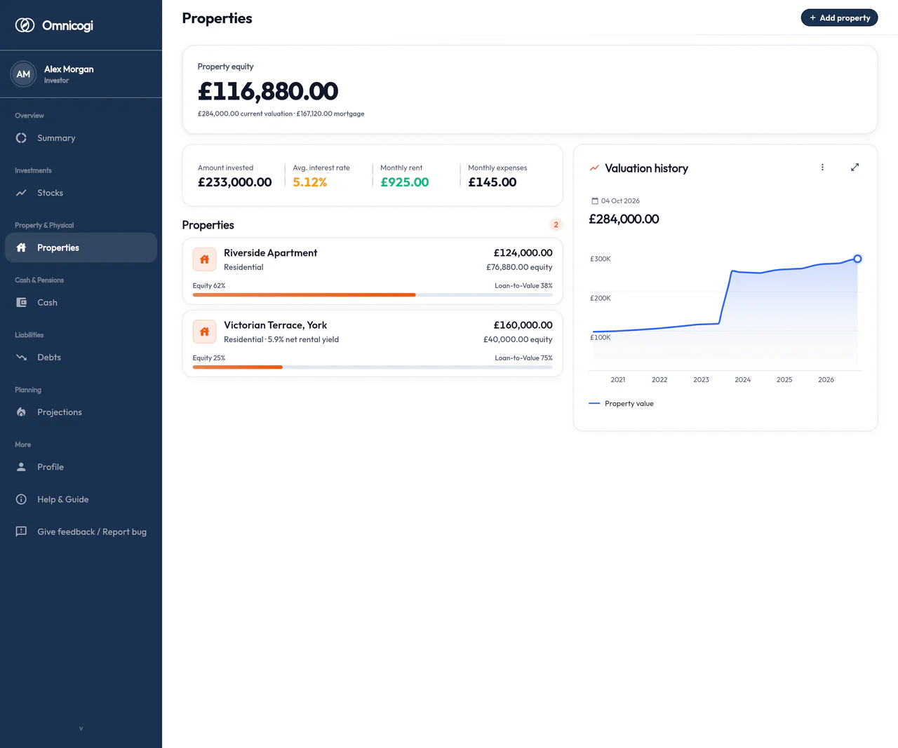 Tudalen eiddo: £116,880 o ecwiti ar draws dau eiddo gwerth £284,000 ar ôl £167,120 o forgeisi, fflat £124,000 a theras prynu-i-osod £160,000, gyda bariau ecwiti a benthyciad-i-werth a siart o brisiadau ers 2021
